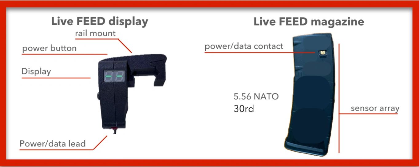 Labeled diagram of the Live FEED display unit and 5.56 NATO 30rd sensor magazine